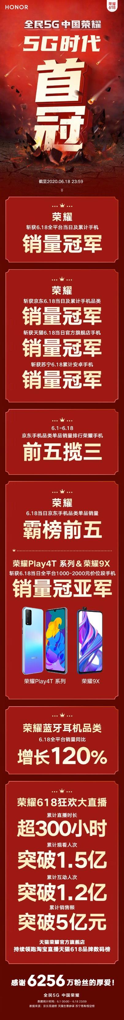 包含非洼联赛强队初战告捷，热度不减的词条