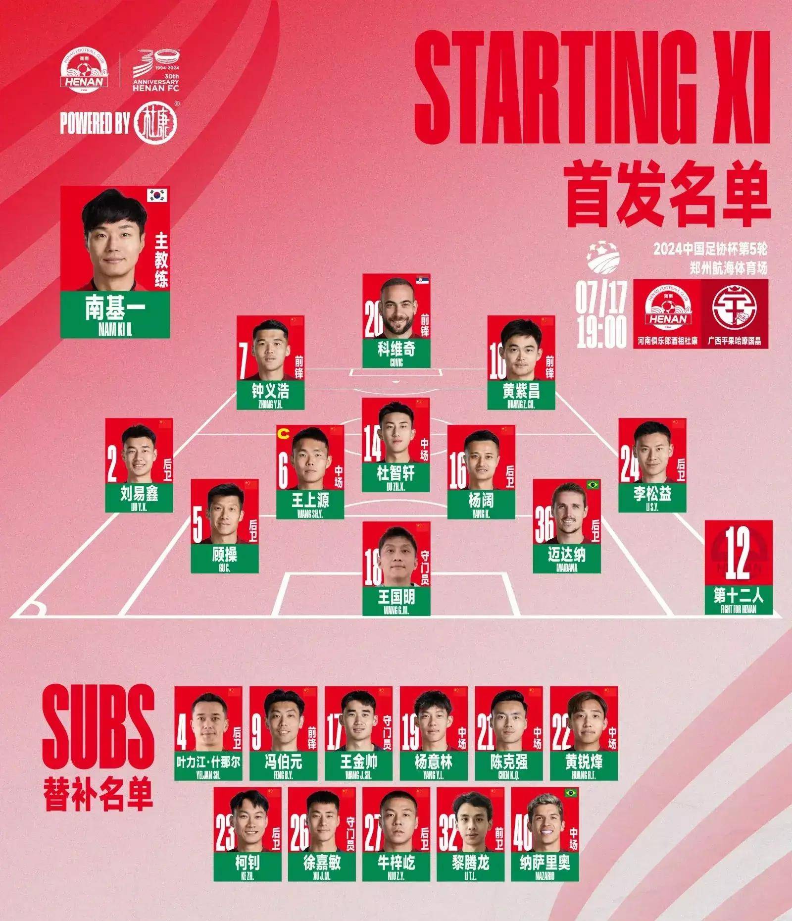 米兰体育-3-2，2-0！足协杯8强出炉，申花爆发，西海岸历史首进