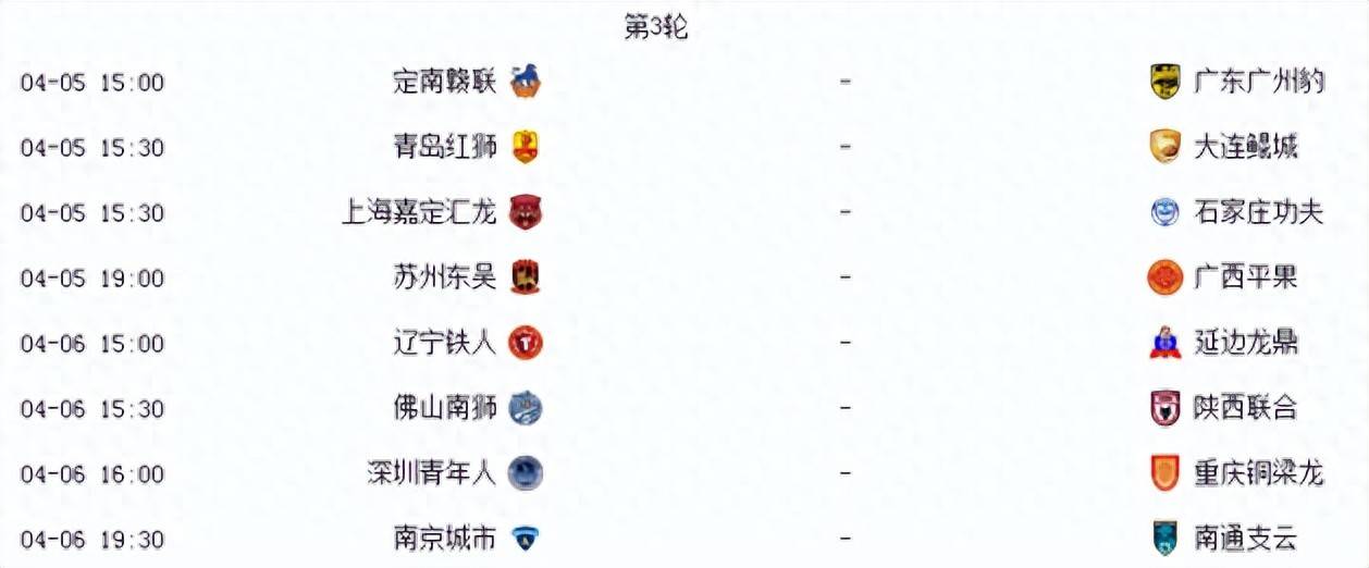 米兰体育-中甲前瞻预测广州豹2-3大连鲲城