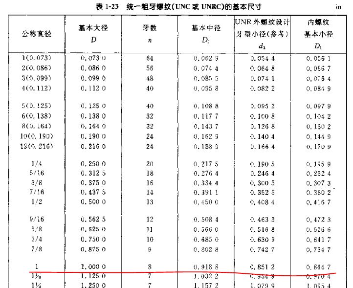 米兰体育-张高铭全场13中4，三分9中2得到12分7篮板1助1断1帽的简单介绍