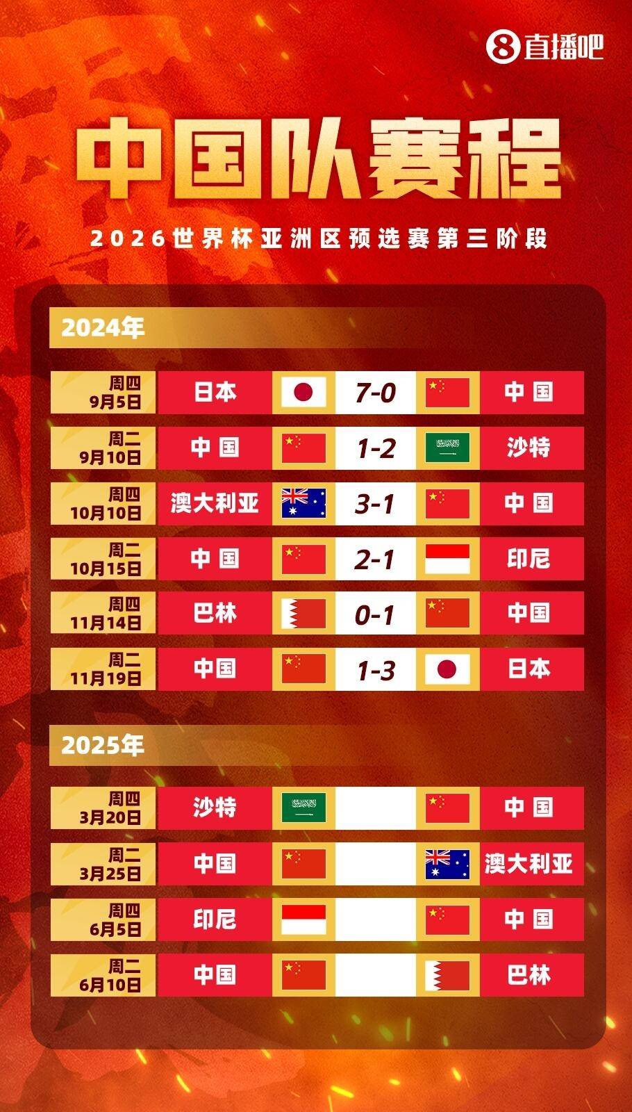 米兰体育-包含历史最大规模，超20家中国赛区俱乐部出征2025电竞世界杯的词条