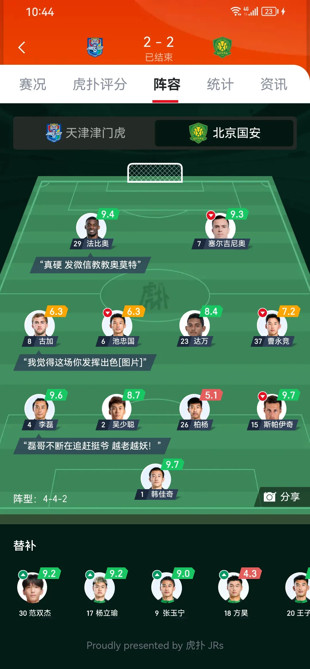 北京国安客场比战胜深圳佳兆业，豪取四连胜！