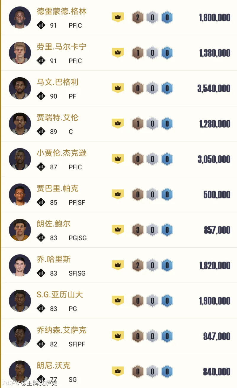 米兰体育-包含里昂战平南特，艰难求得一分的词条